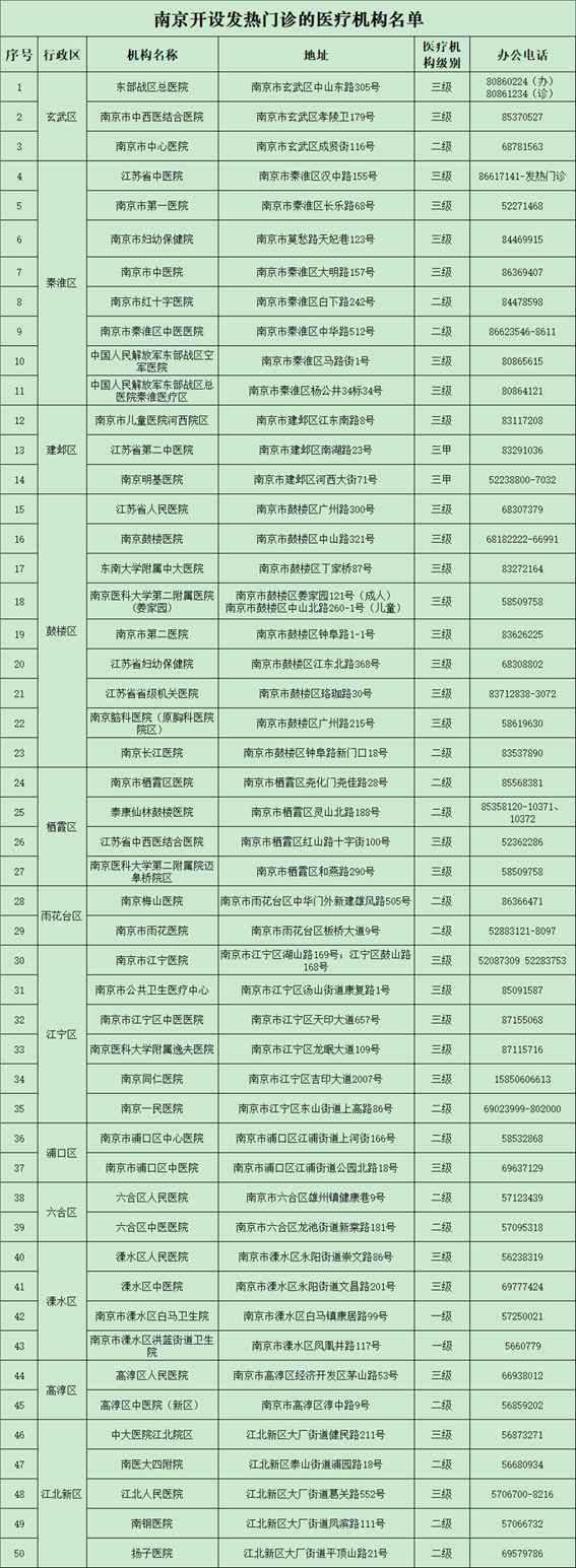 微信图片_20210722092031.png