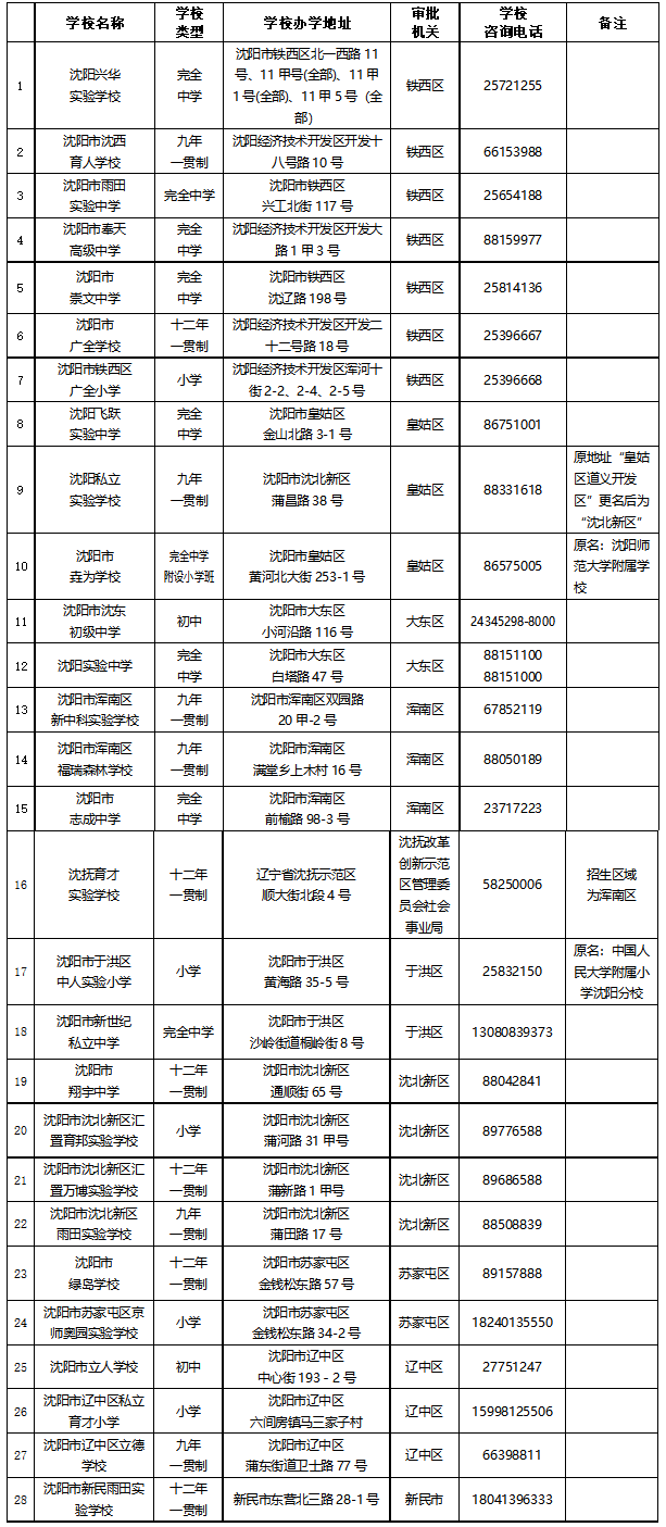 微信图片_20260720111428.png ""