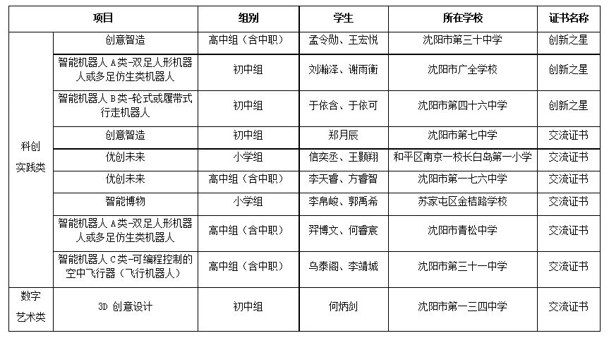 微信图片_20260908104406.jpg ""